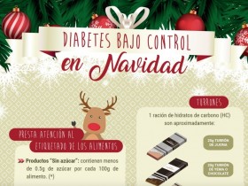 Diabetes bajo control en Navidad