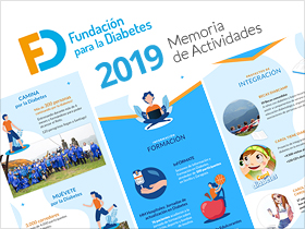 Memoria de Actividades 2019 de la Fundación para la Diabetes