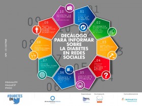 Decálogo sobre el manejo de la diabetes en las redes sociales