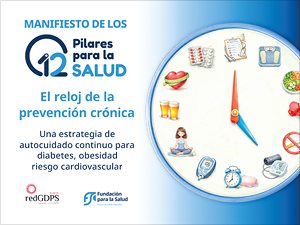 Manifiesto de los 12 pilares: el reloj de la prevención crónica