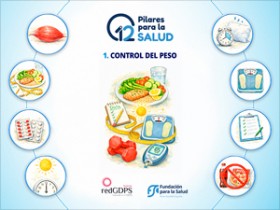 Control de peso, la base de tu bienestar